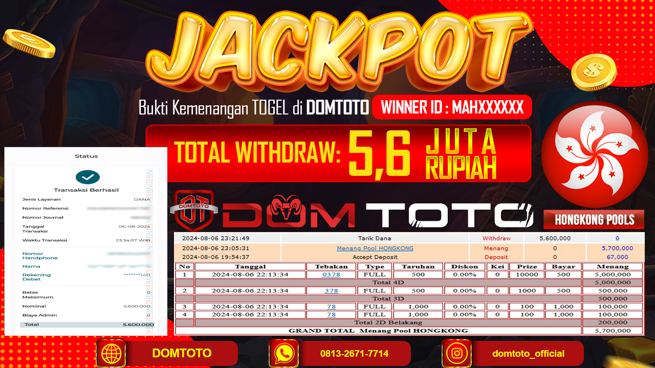 JACKPOT TOGEL HONGKONG 06 AGUSTUS 2024